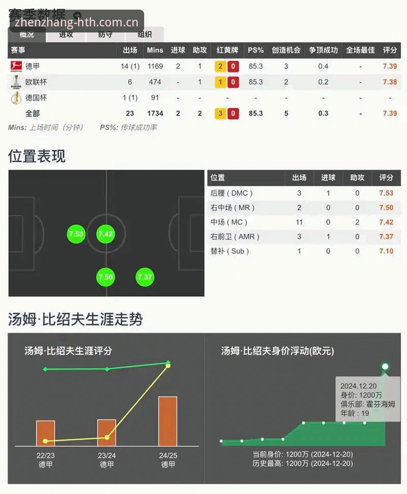 华体会HTH赛事数据对比评测 HTH华体会体育赛事数据对比评测:避开这些坑,才算真懂行