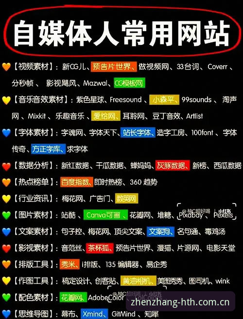 华体会HTH官方中国站同类平台推荐 为什么说华体会HTH官方中国站同类平台推荐列表才是你该先看的?